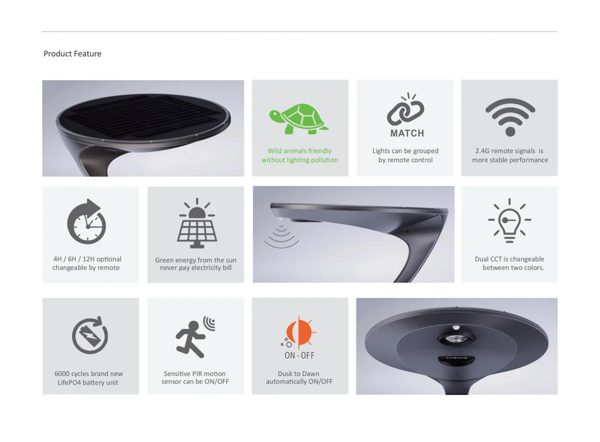 A product feature graphic for the THEMIS solar post top light, displaying images of the product alongside icons highlighting its wildlife-fr